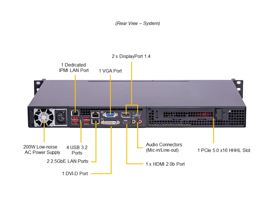 Supermicro SYS-111AD-HN2 Rear