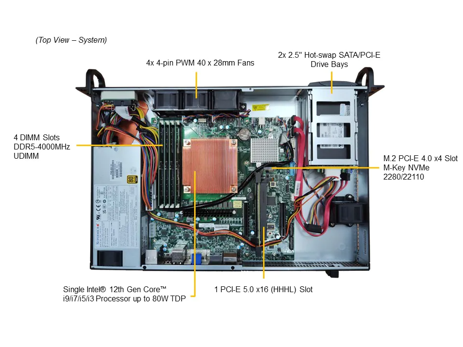Supermicro SYS-111AD-HN2 Top